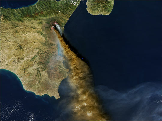 Eruption of Mt. Etna in Sicily