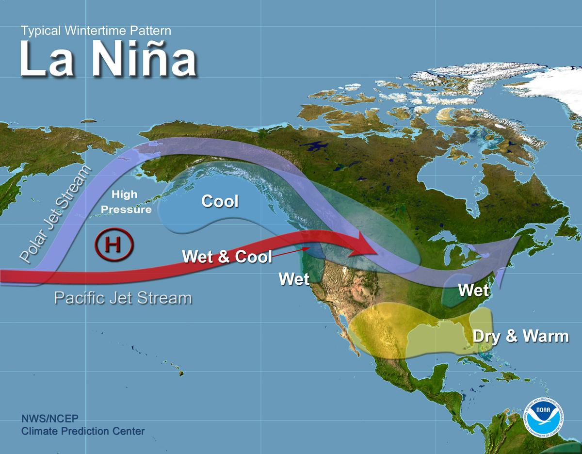 Monstrous El Nino is over, now comes La Nina