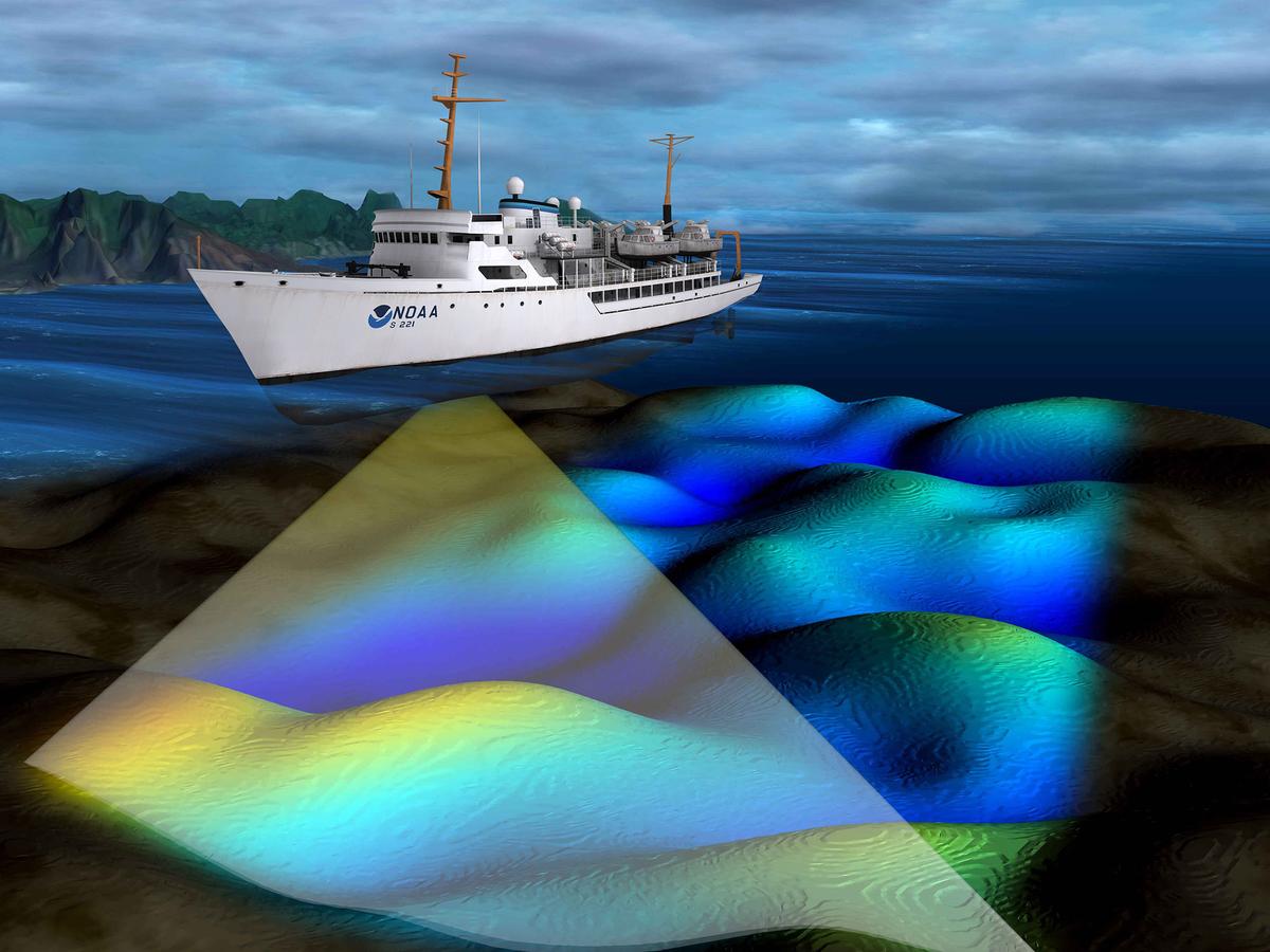 How will climate change affect the speed of sound under water?