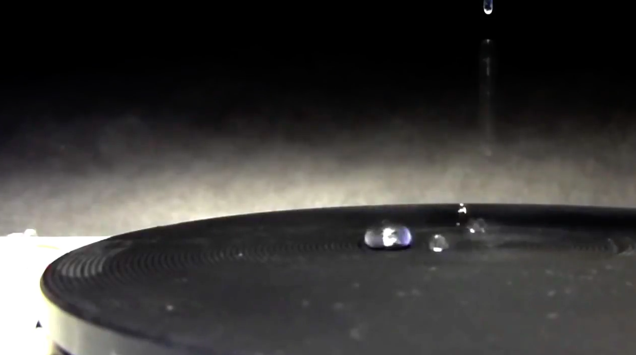 How does water levitate? Understanding the Leidenfrost Effect
