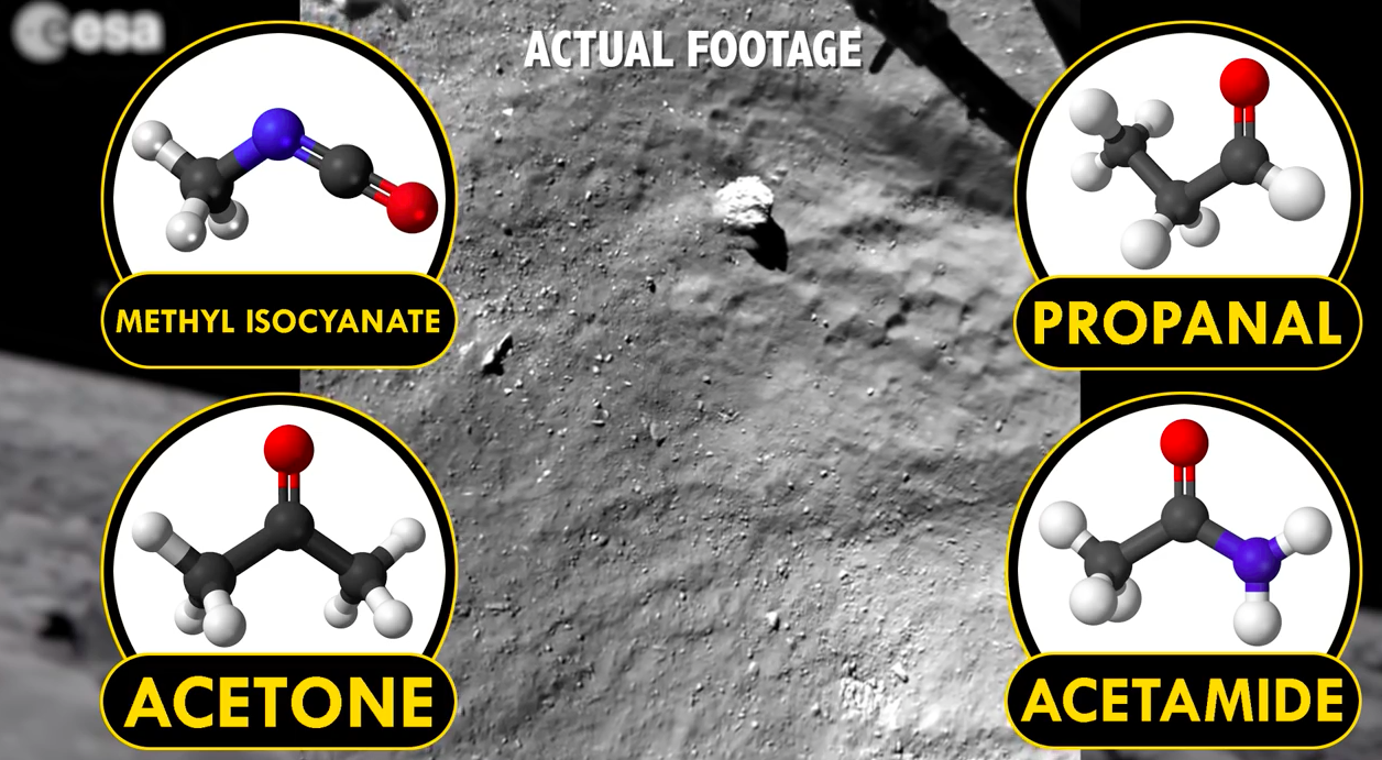 Did comet strikes kickstart life on Earth?