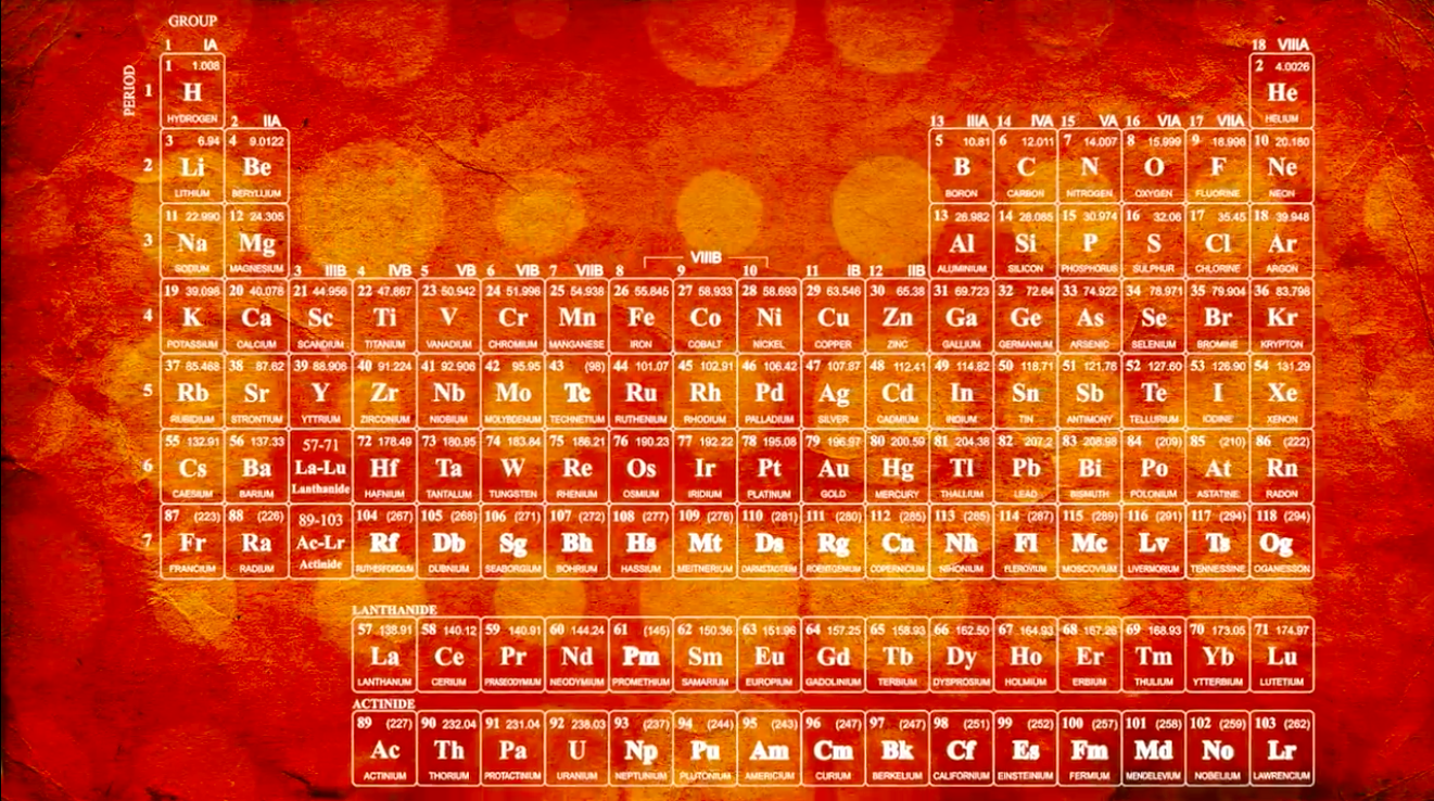 How the periodic table came to be