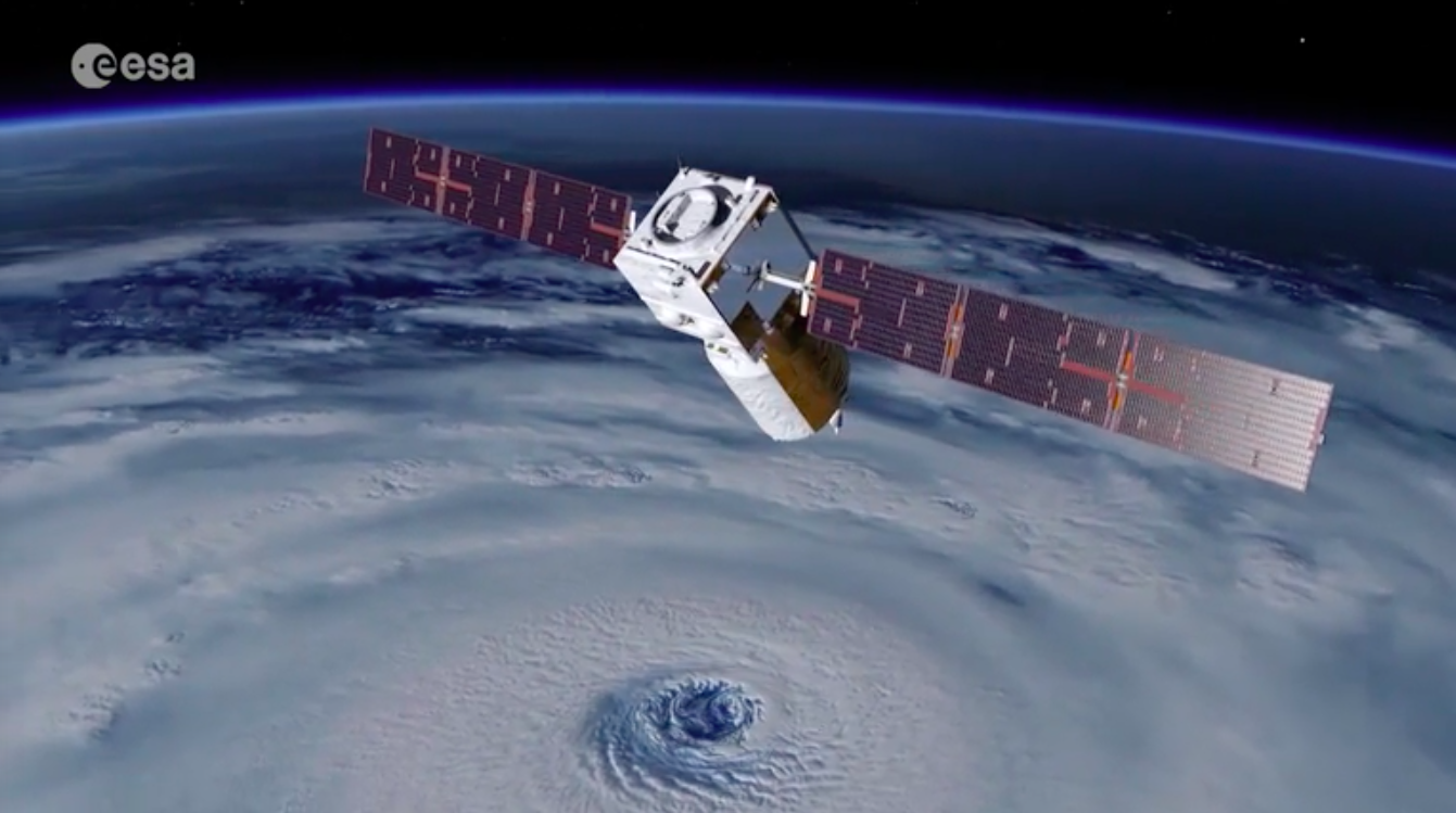Measuring Earth’s winds from space