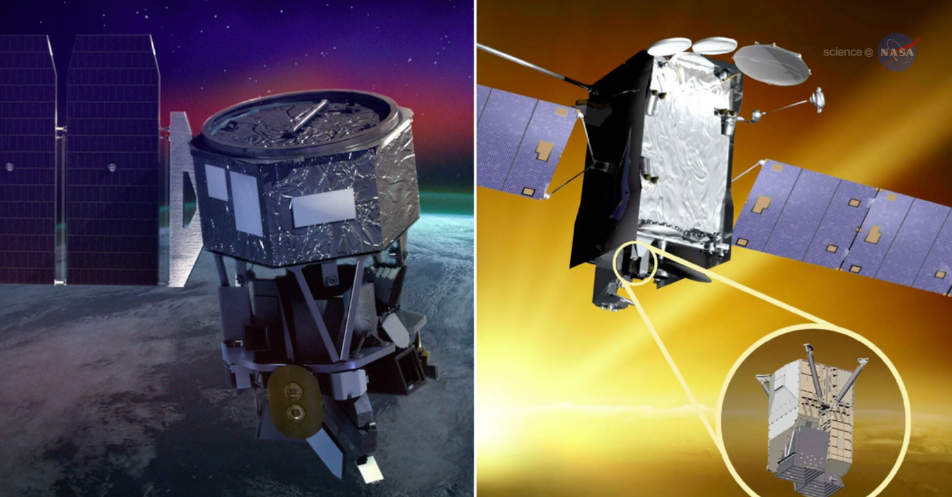 Monitoring changes in the ionosphere