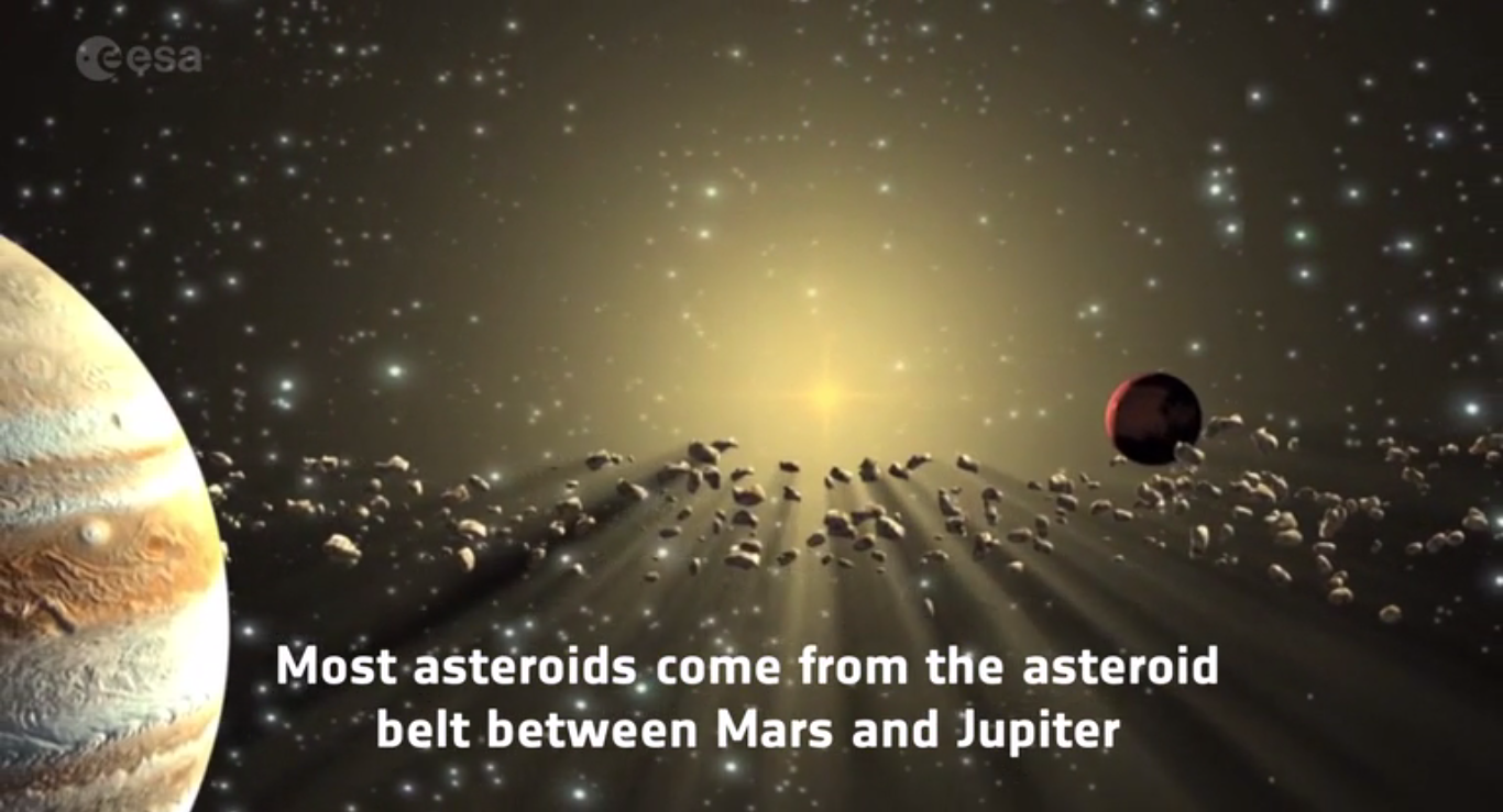 What exactly is a near-earth asteroid?