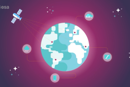 The ESA is helping to achieve the UN Sustainable Development Goals