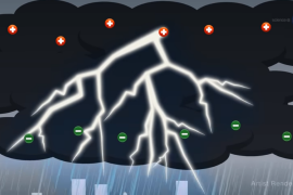 Lightning is even more intense on other planets