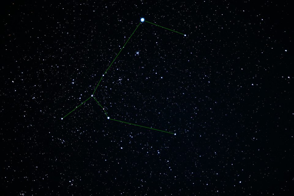 What is Cosmology?