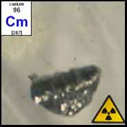What is Curium?