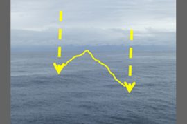 2018/11/Basic+Ocean+Terms.jpg