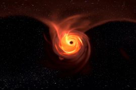 What are black holes?