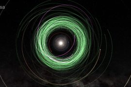 Gaia satellite view of asteroids