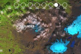 Iceland is losing its ice
