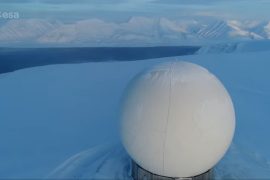 Tracking polar orbiting satellites
