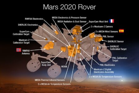 2021/09/Mars2020Rover-ScienceInstruments-.jpg