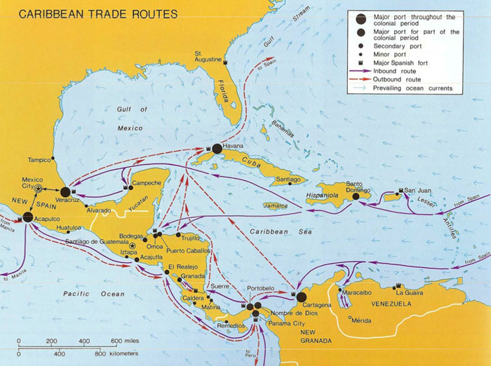 Trading Routes