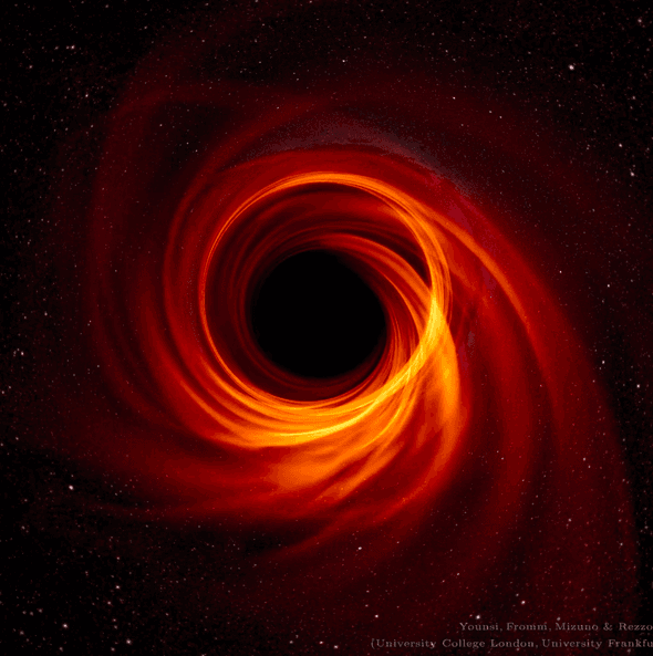 Supermassive black hole at the center of our galaxy revealed