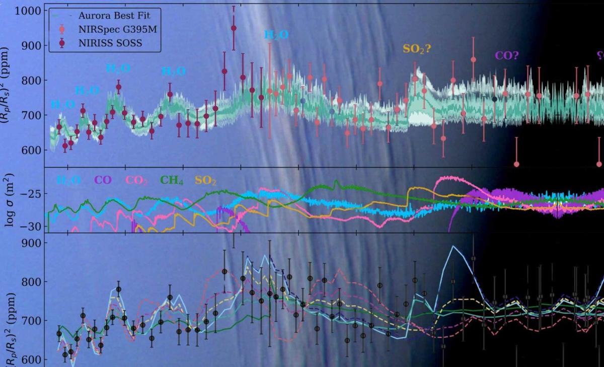 Webb telescope detects water vapor on a planet outside the solar system smaller than Neptune