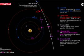 2025/10/comet_3I-ATLAS_ESA-missions_1m.jpg