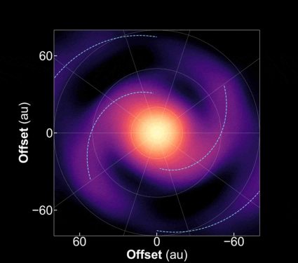 2025/10/alma-spiral-motion-planet-formation.jpg