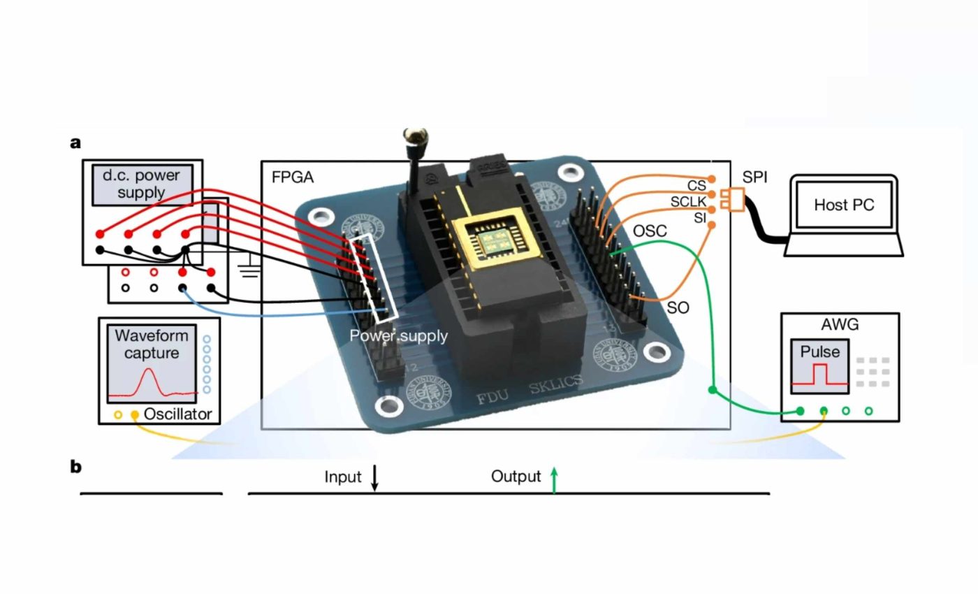 First complete 2D flash chip programs in just 20 nanoseconds