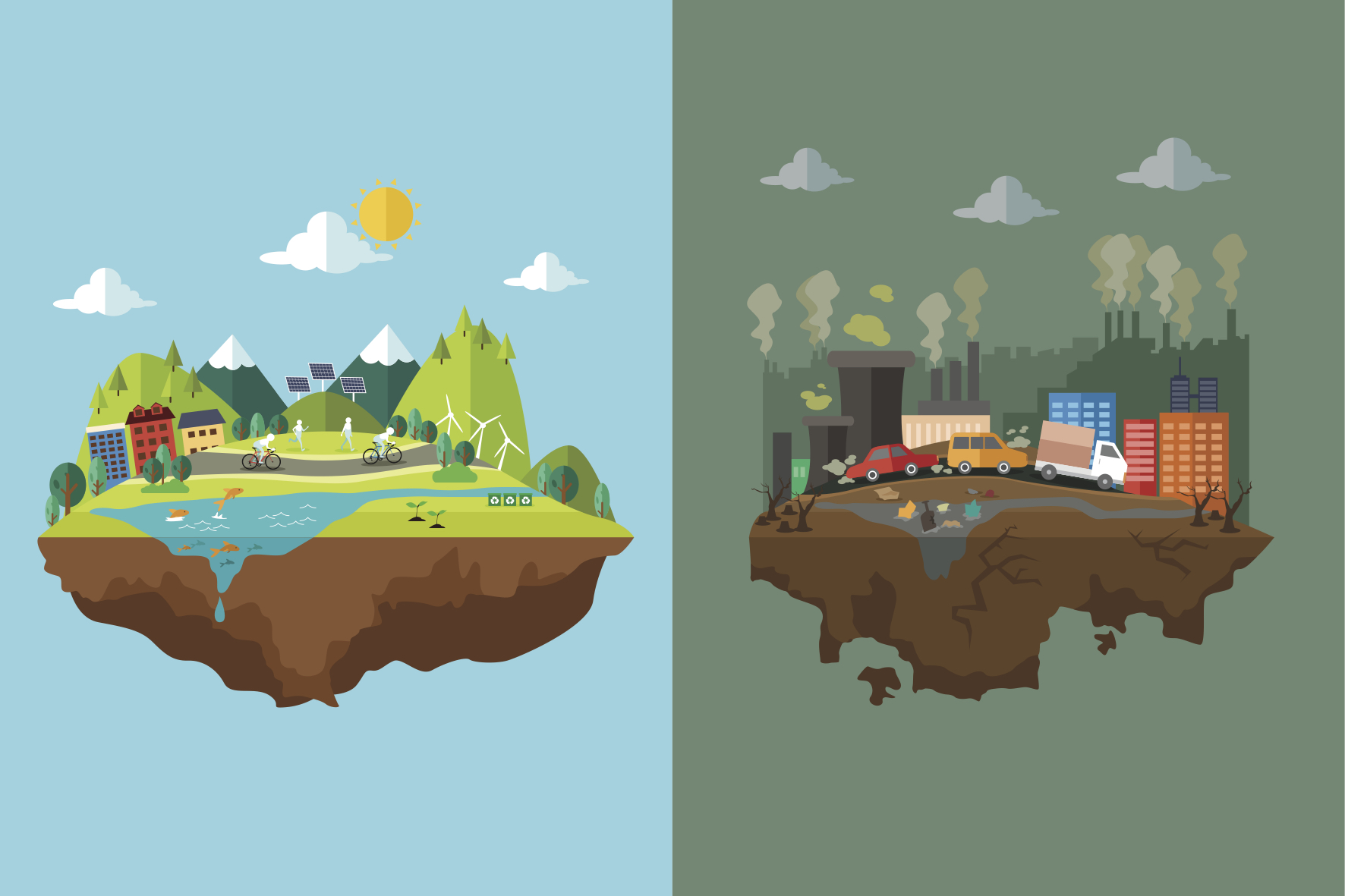 Why environmental policy doesn’t have to hurt economic growth