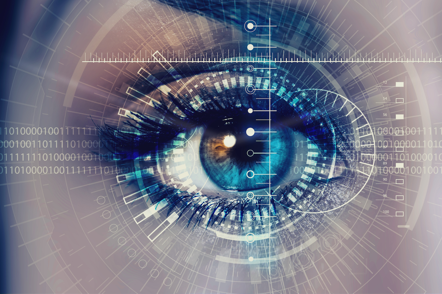 AI technology can predict your personality from your eyes