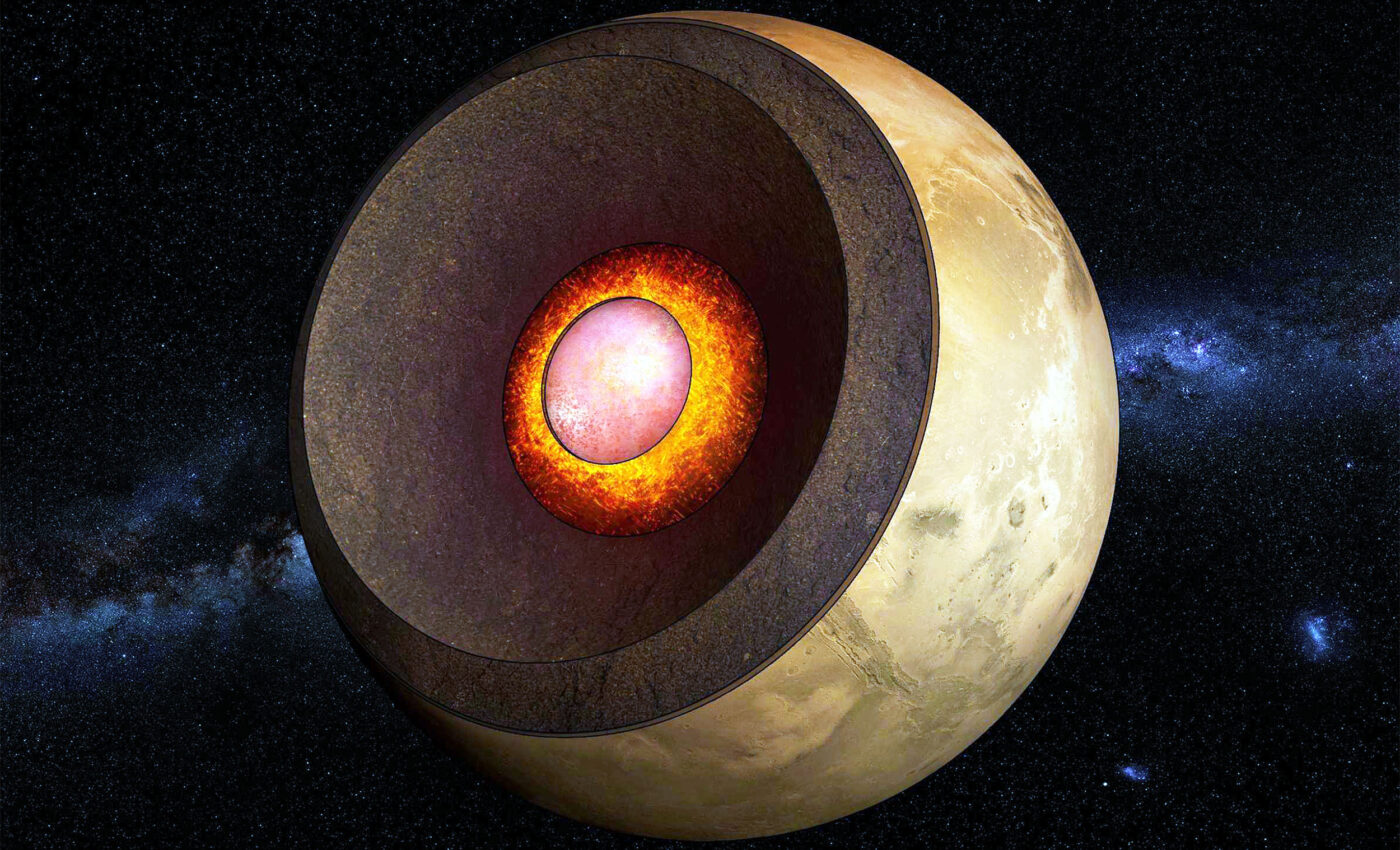 The internal structure of Mars' core is finally revealed