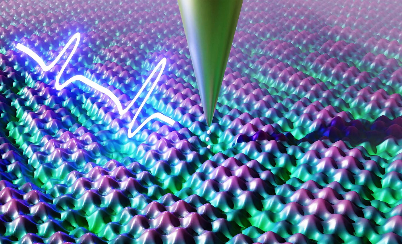 Electron movement seen at the atomic level with a quantum microscope