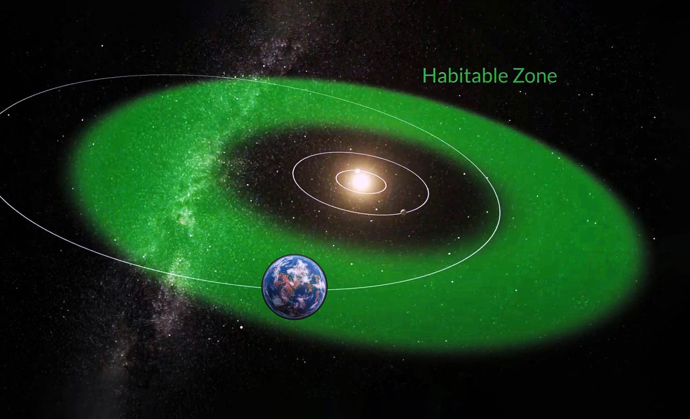 Super-Earth found just 20 light-years away is our 'best chance so far' to find life
