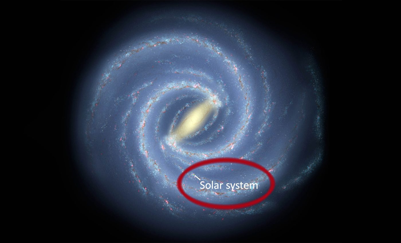 Earth's journey through the Milky Way may have altered our climate