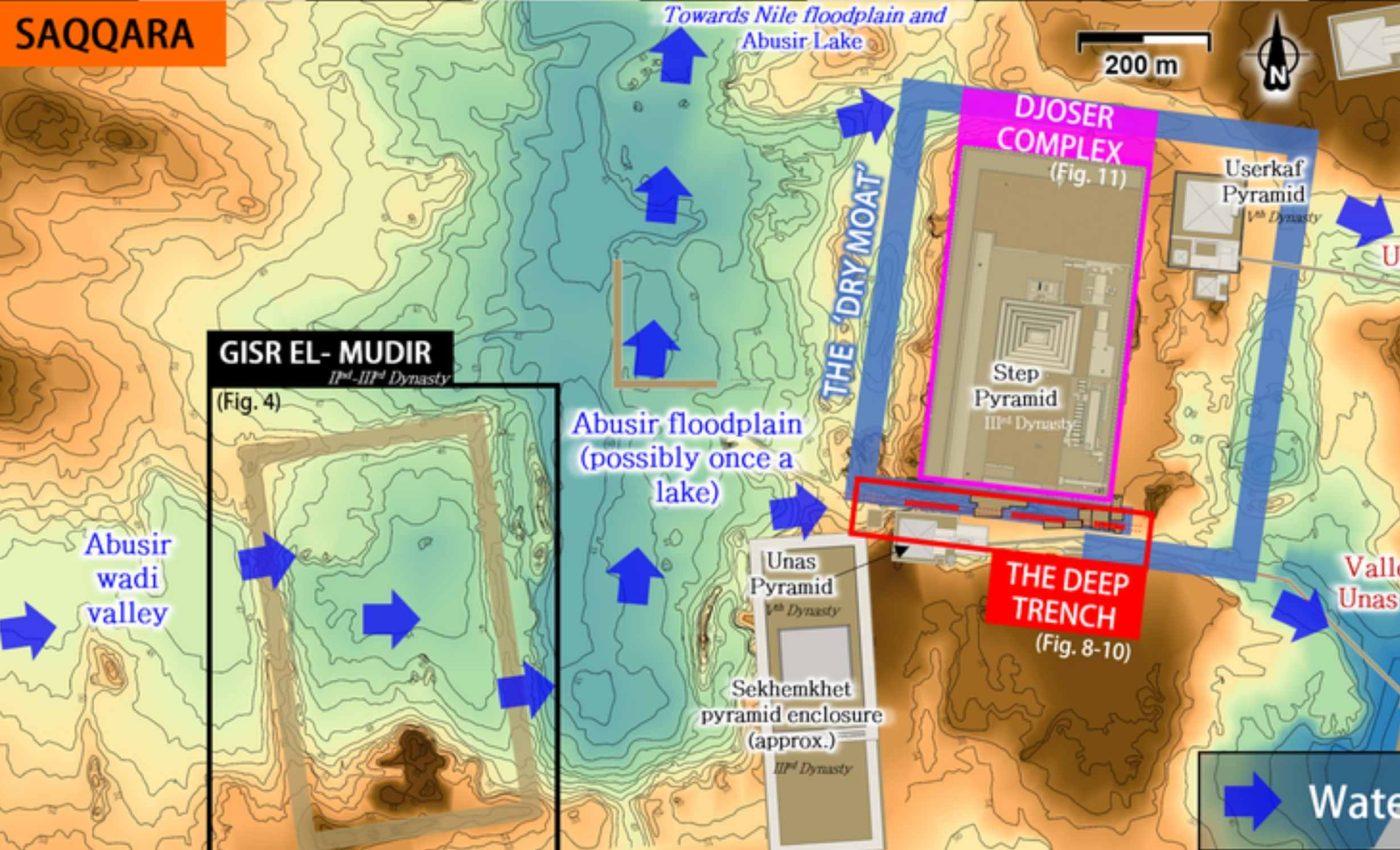 Scientists think the step pyramid was built using water pressure technology 4,500 years ago