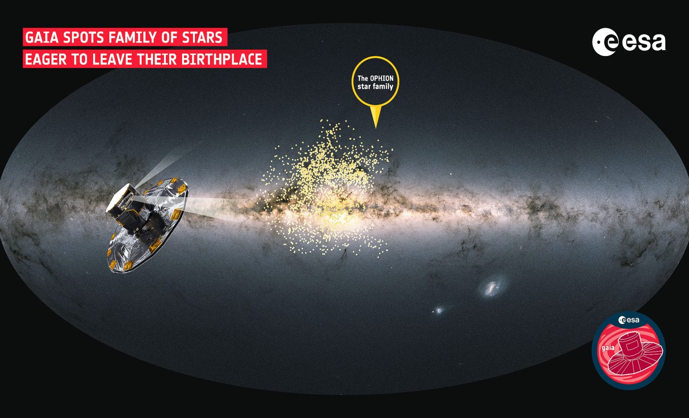 Gaia discovers a new star family named Ophion that's like no other