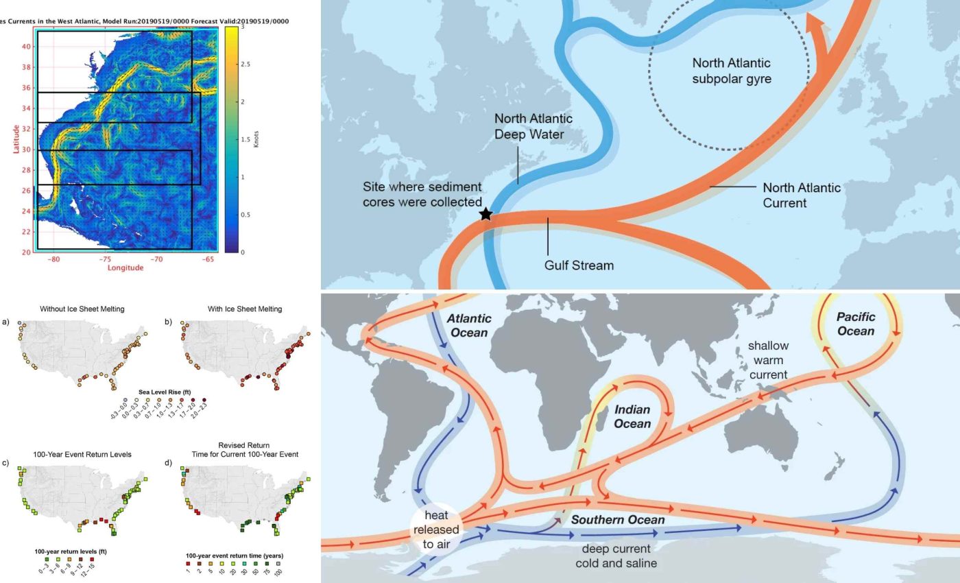 Scientists warn that polar warming might alter ocean currents and cause massive flooding in the U.S.