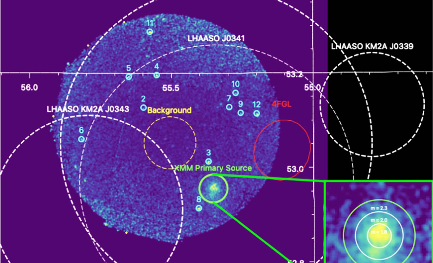 Astronomers think they have finally learned where cosmic rays come from