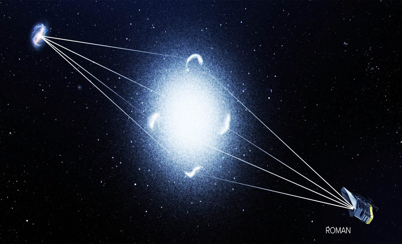 NASA's Roman telescope hopes to solve the dark matter mystery