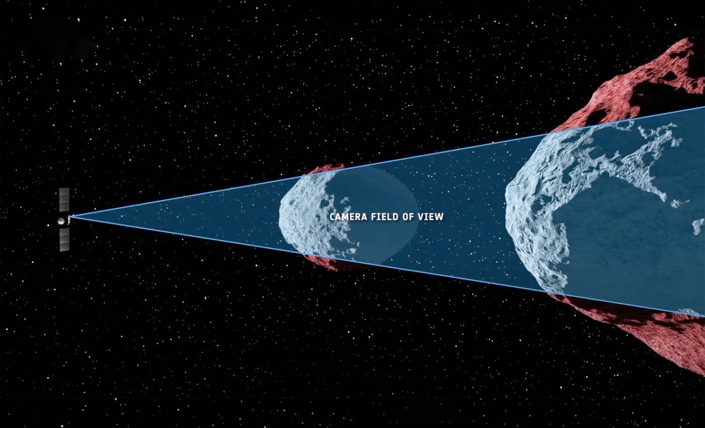 Hera spacecraft takes planetary defense to the next level as it approaches Didymos asteroids