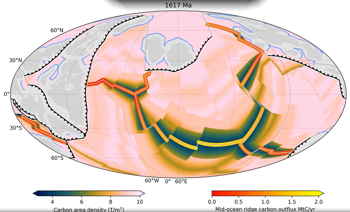 Supercontinent breakup made Earth ready for complex life