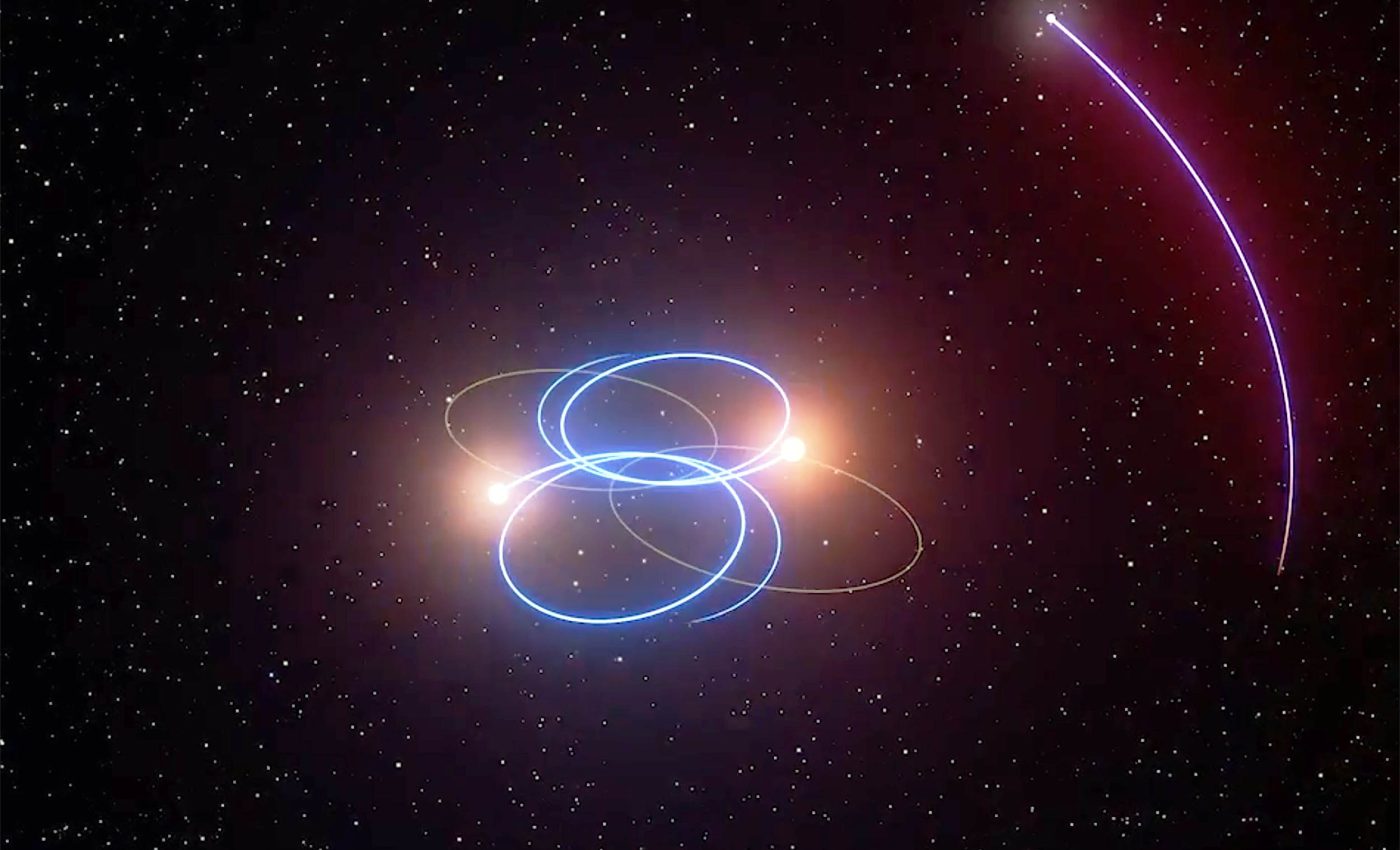 Very unique exoplanet discovered with a 'sideways' orbit around two failed stars