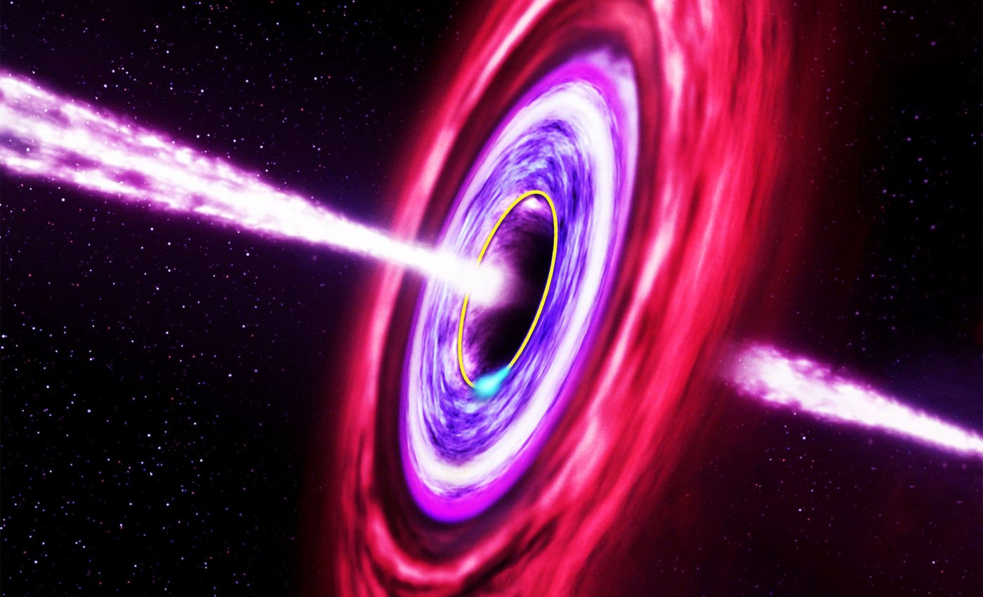 Black holes are breaking the laws of physics, leaving astronomers baffled