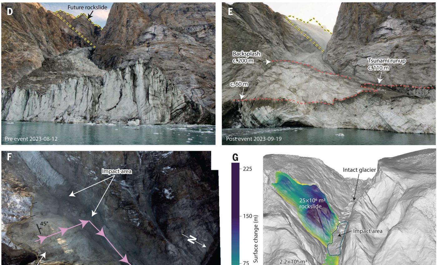 Massive landslide in Greenland caused nine days of global seismic activity