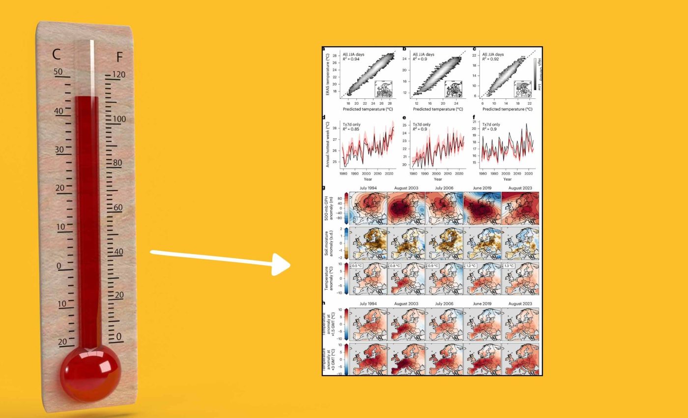 Severity of future heatwaves will likely overwhelm hospitals