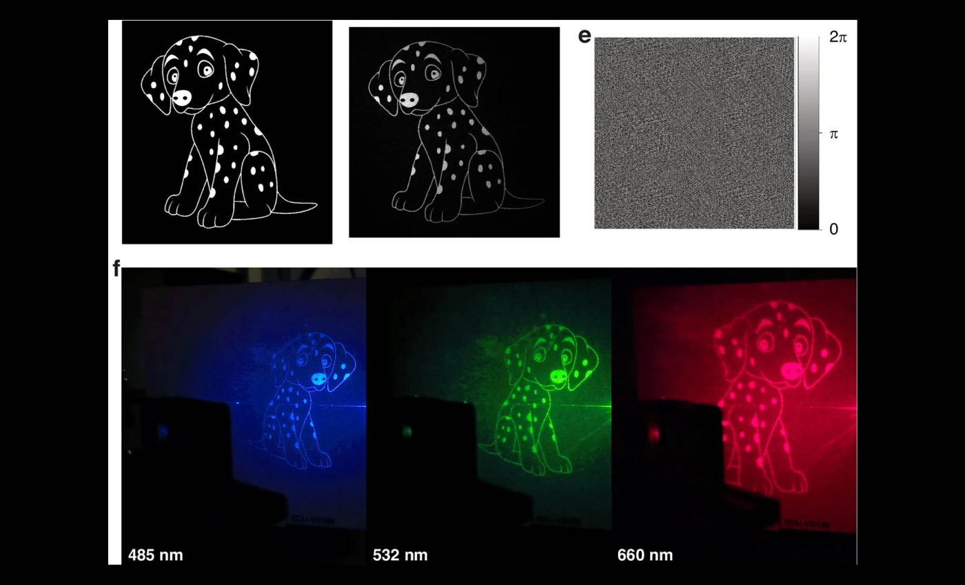 Scientists report huge leap towards integrating holograms into cell phones