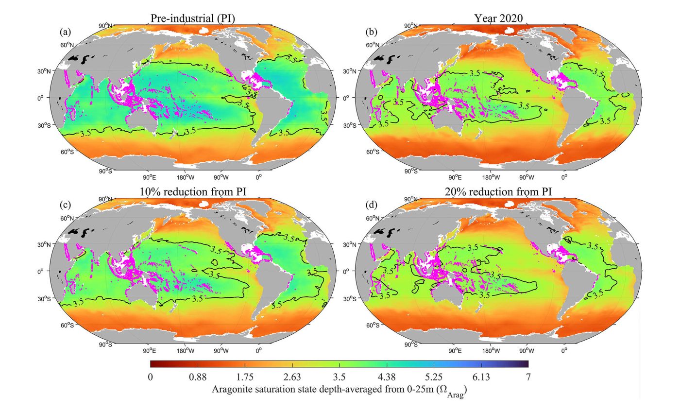 Earth's oceans have officially crossed another crucial planetary boundary