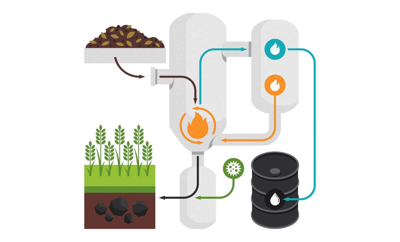 Biochar reshapes how soil microbes pull carbon from the air